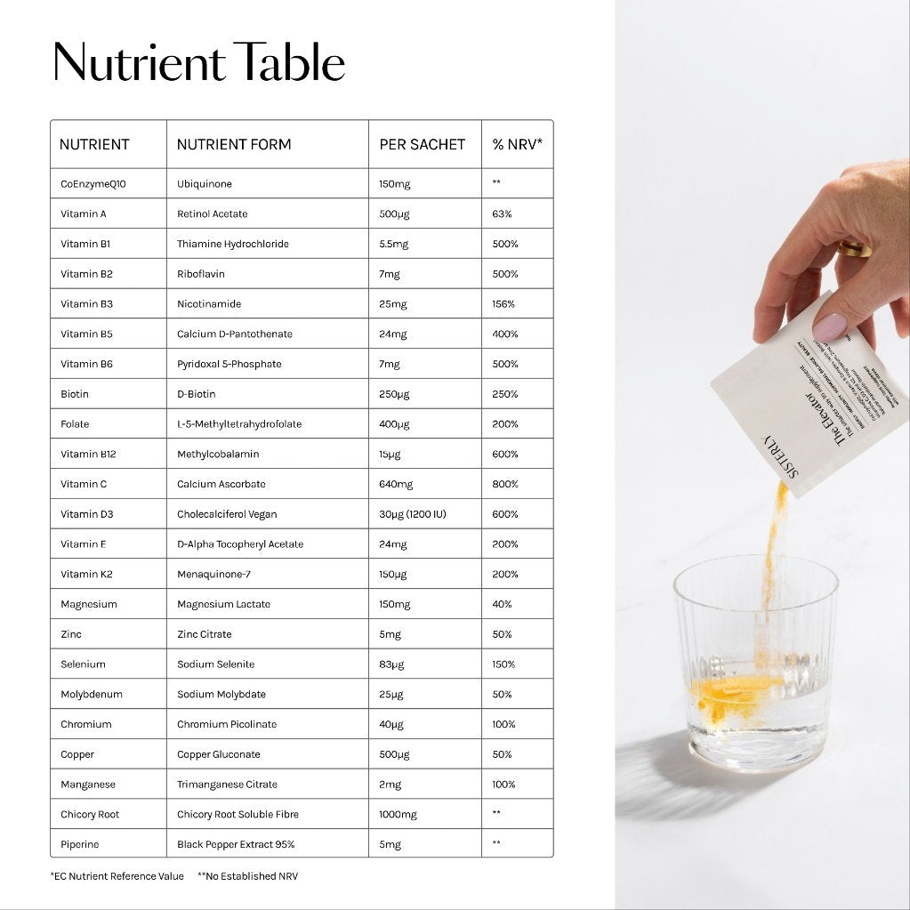 nutrition_table_with_dosage_of_each_next_to_an_image_of_the_elevator_being_poured_into_a_glass